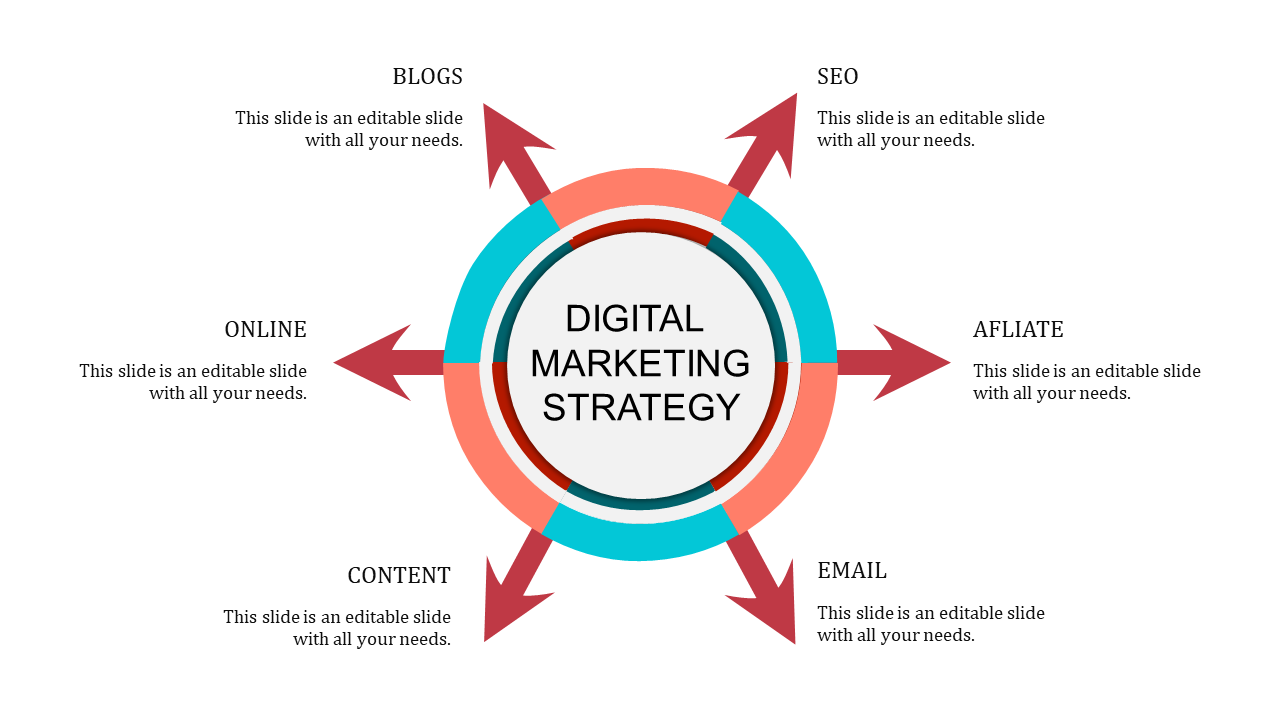 Fantastic Digital Marketing Strategy PPT with Six Nodes